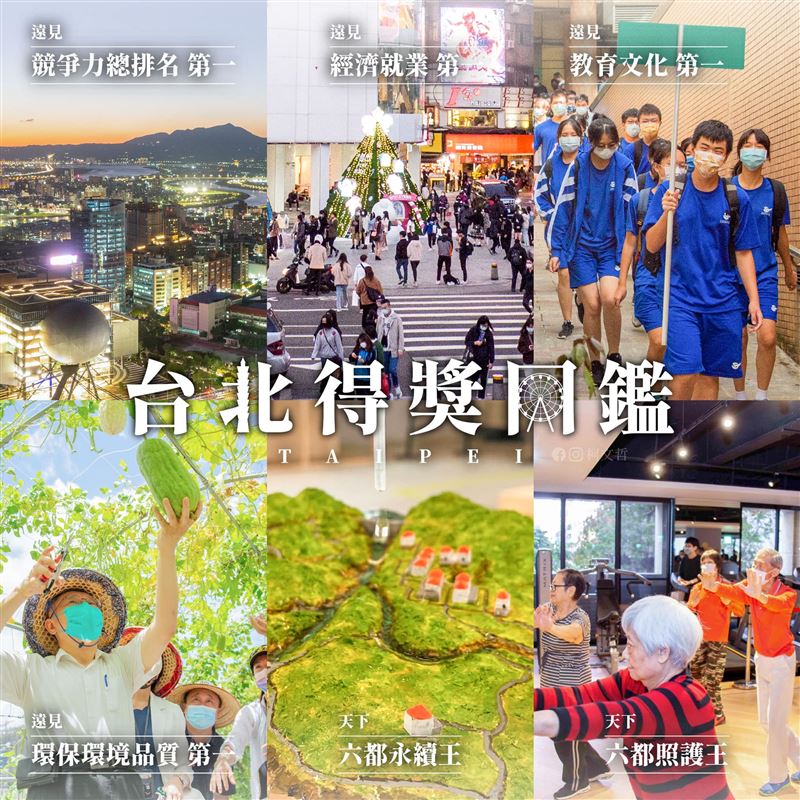 柯文哲PO「台北得獎圖鑑」秀市政成績。（圖／翻攝自柯文哲臉書）