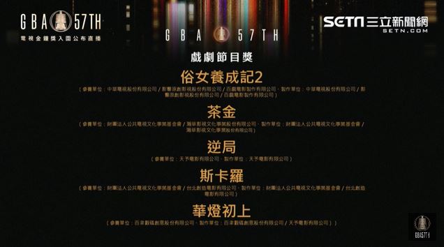今年戲劇類競爭十分激烈
