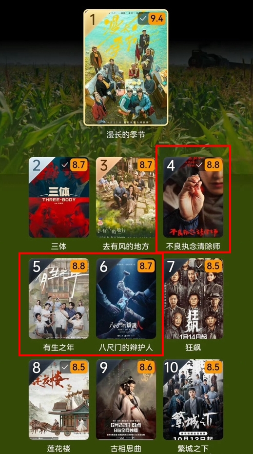 2023豆瓣華語劇高分榜前10名榜單