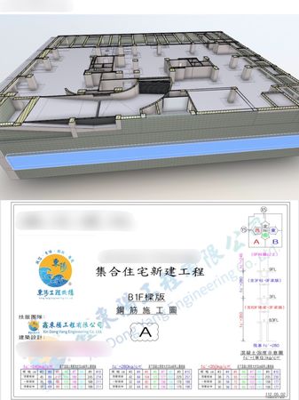 ▲▼土建工程,承包商,營造廠,創業,年輕人,做工的人。（圖／藍子勛提供）