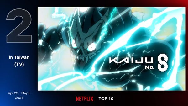 ▲▼Netflix收視週榜(4/29-5/5)。(圖/翻攝自網路)