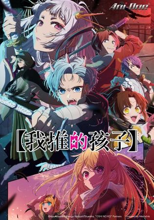 ▲▼MyVideo串流收視週榜（7/1-7/7）。（圖／MyVideo提供）