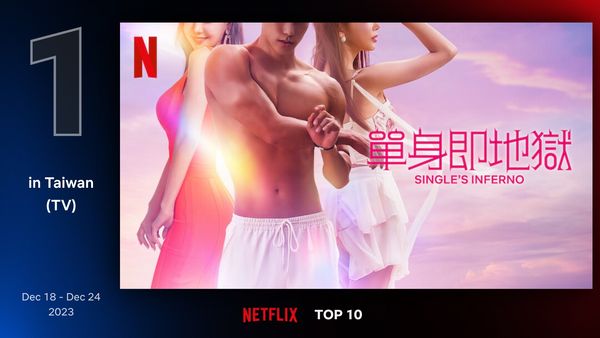 ▲▼收視週榜(12/18-12/24)。（圖／翻攝自Netflix）
