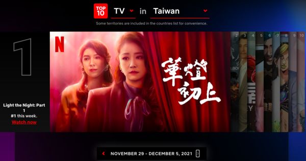 ▲▼《華燈初上》12月首週Netflix台排行榜第一。第二名《地獄公使》、第三名《茶金》。（圖／翻攝Netflix Top 10網站）