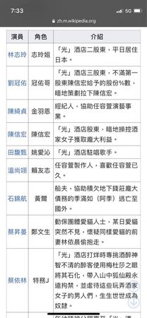 ▲▼《華燈初上》維基百科被惡搞。（圖／翻攝自臉書／華燈初上）