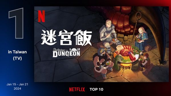 ▲▼Netflix收視週榜（1/15-1/21）。（圖／翻攝自Netflix）