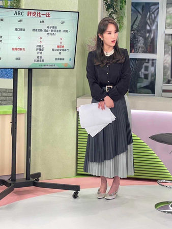 懷孕胖了一大圈的張齡予,回到螢光幕時已經瘦回少女體態。(圖/取自張齡予臉書)