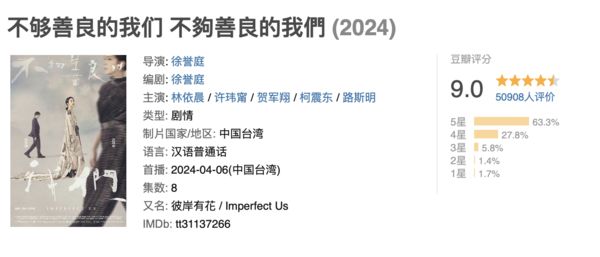 ▲《不夠善良的我們》大陸豆瓣9分 。（圖／翻攝豆瓣）