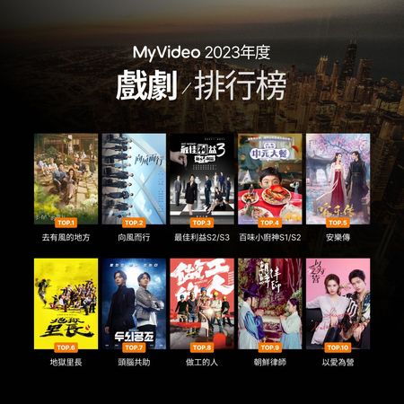 ▲▼myvideo業配圖             。（圖／myvideo）