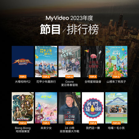 ▲▼myvideo業配圖             。（圖／myvideo）