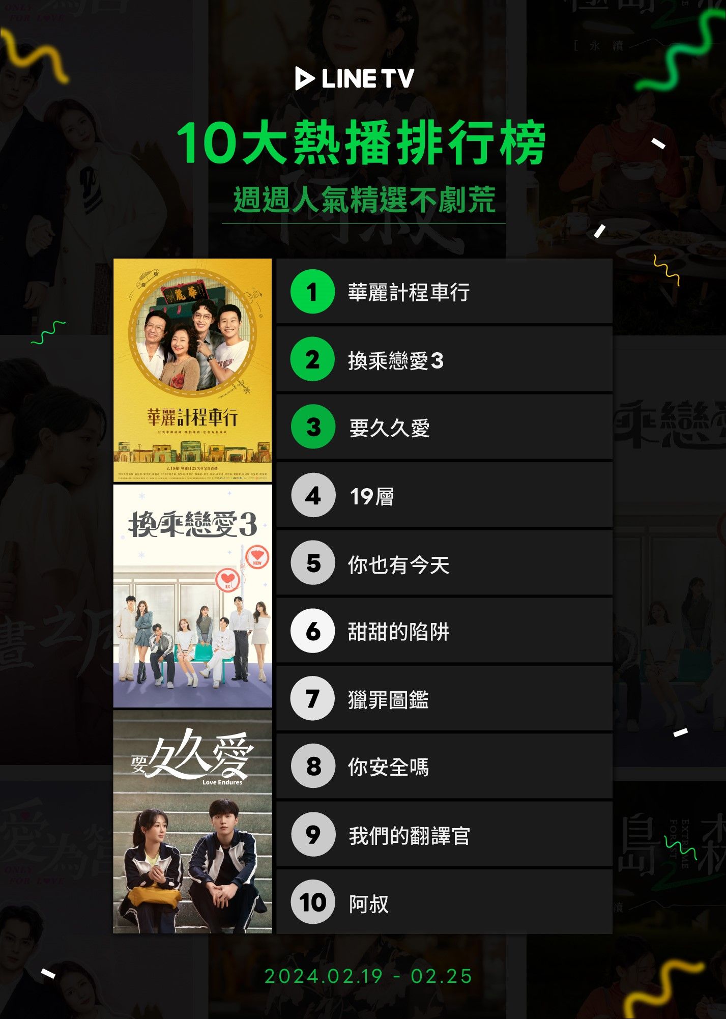▲▼LINE TV收視週榜（2/19-2/25）。（圖／LINE TV提供）