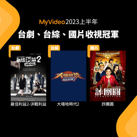 ▲▼《最佳利益2-決戰利益》温昇豪(右)形容和天心合作「爽朗自在」。 。(圖/MyVideo提供)