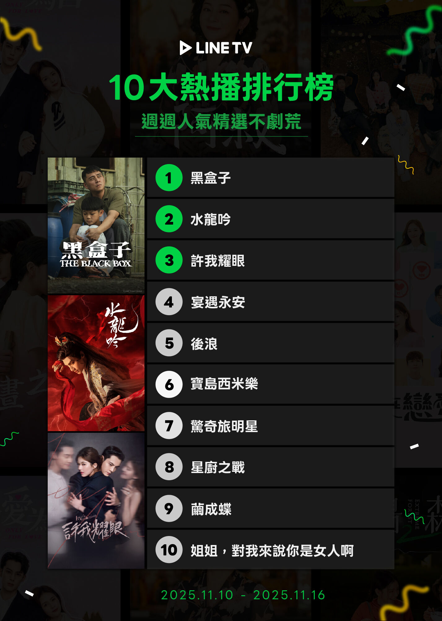 ▲▼LINE TV收視週榜（11/10-11/16）。（圖／LINE TV提供）