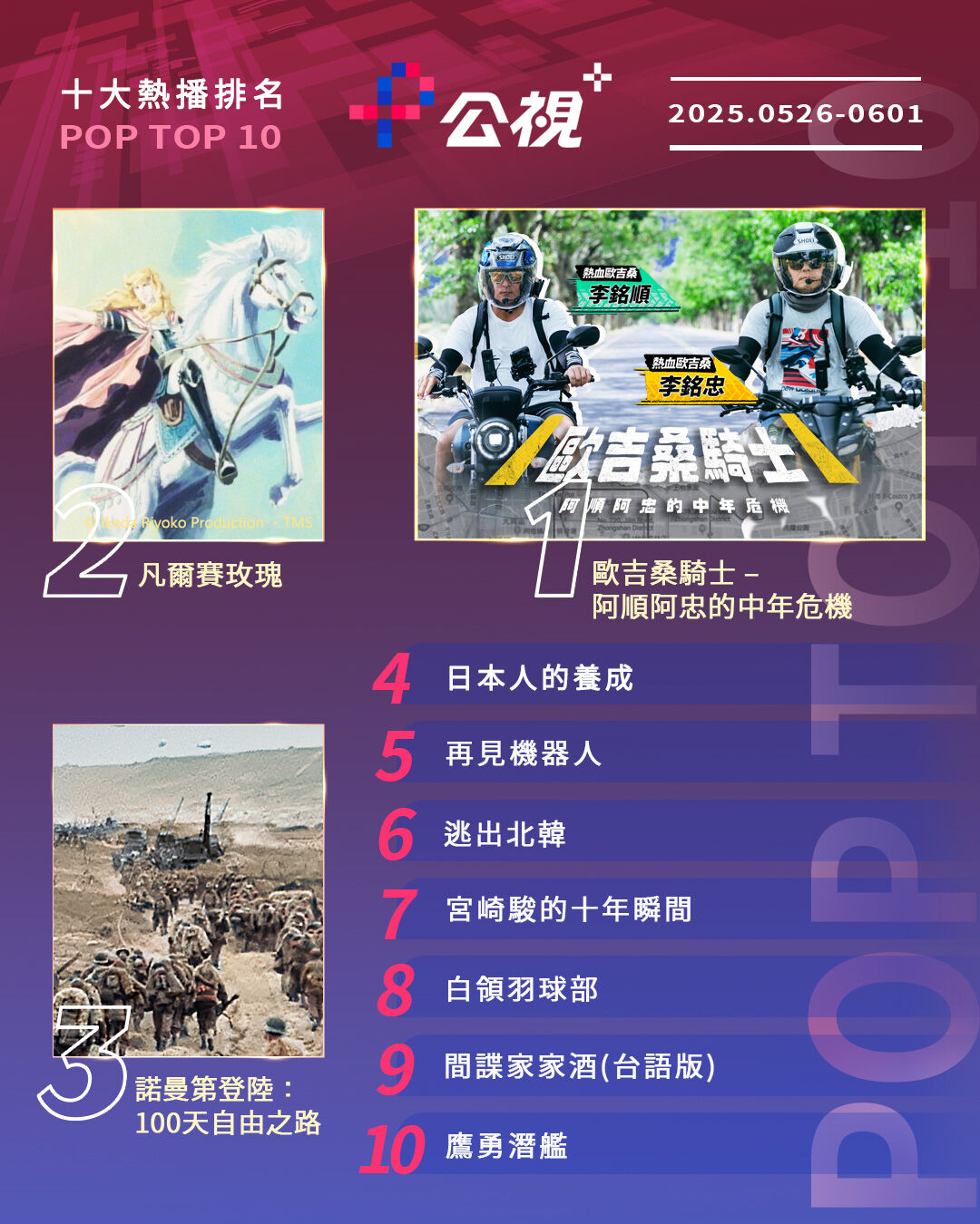 ▲▼公視+收視週榜（5/26-6/01）。（圖／公視+提供）