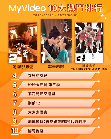 ▲▼MyVideo收視週榜（5/26-6/01）。（圖／MyVideo提供）