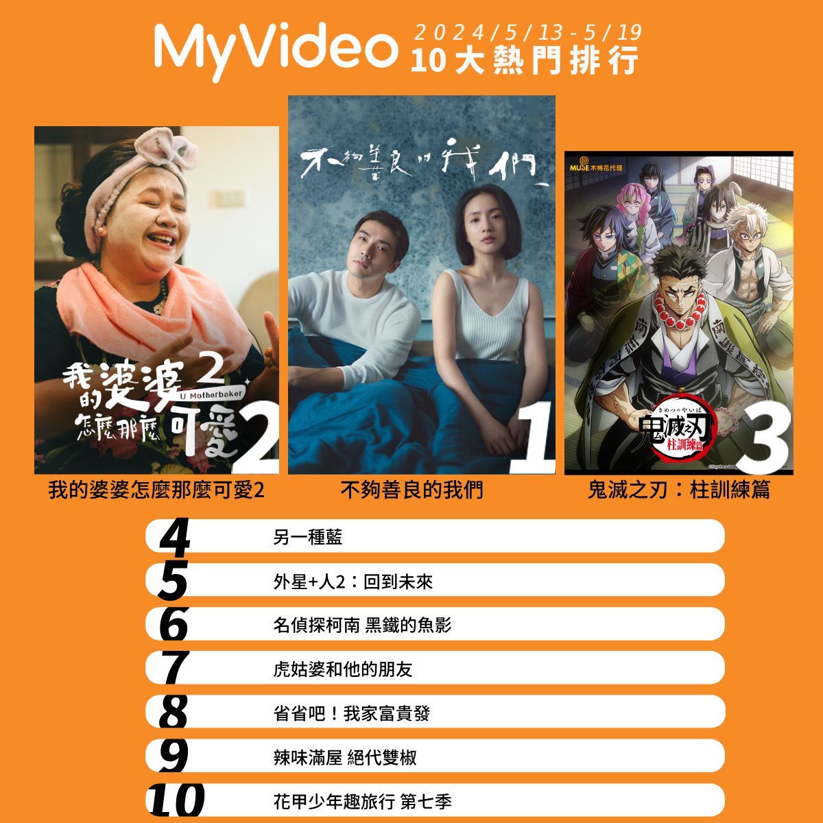 ▲▼MyVideo收視週榜（5/13-5/19）。（圖／MyVideo提供）
