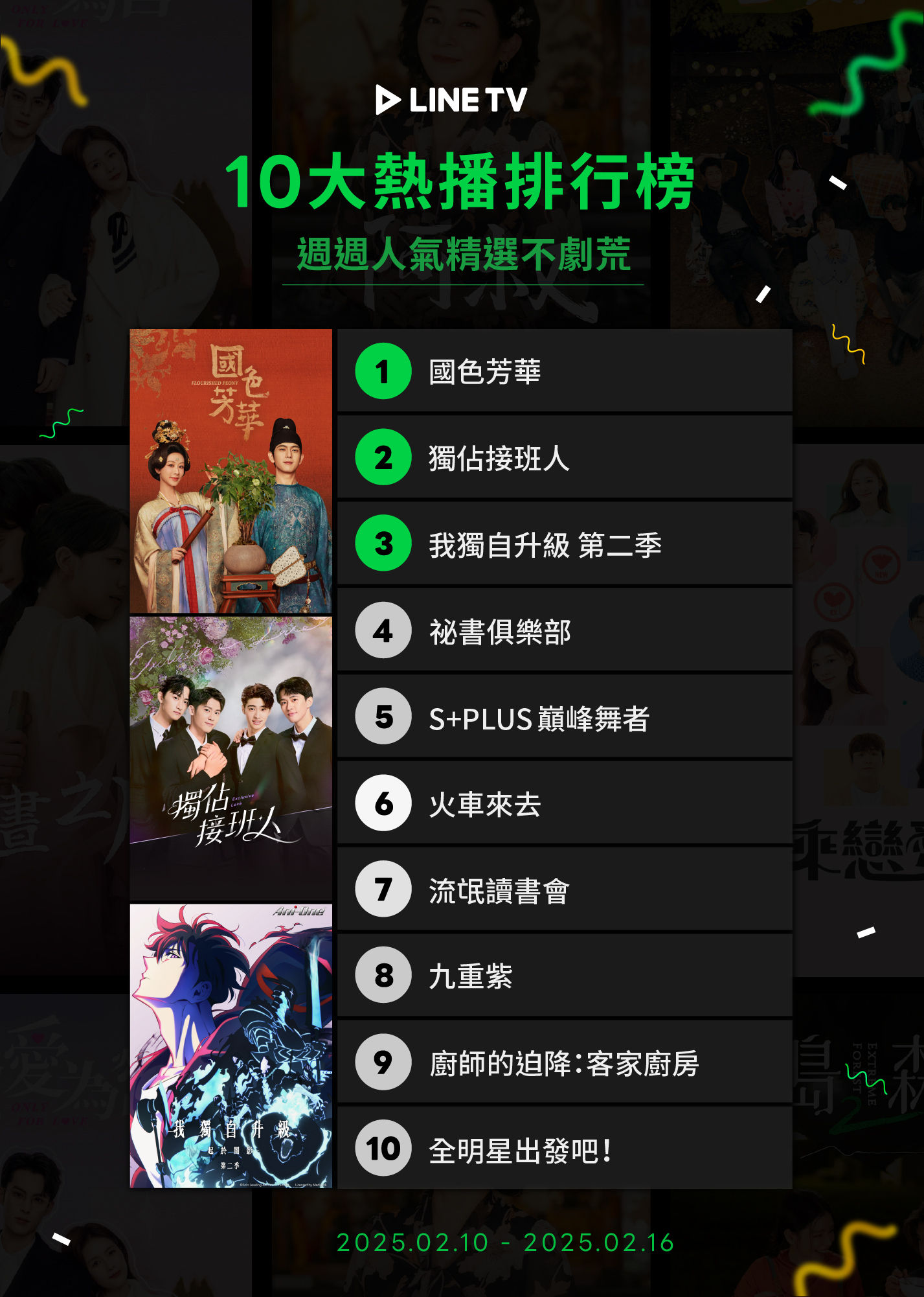 ▲▼LINE TV收視週榜(02/10-02/16)。(圖/LINE TV提供)