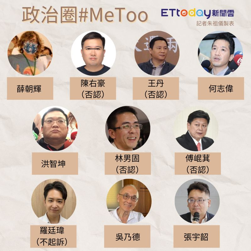 ▲▼METOO名單懶人包。(圖/記者朱祖儀製)