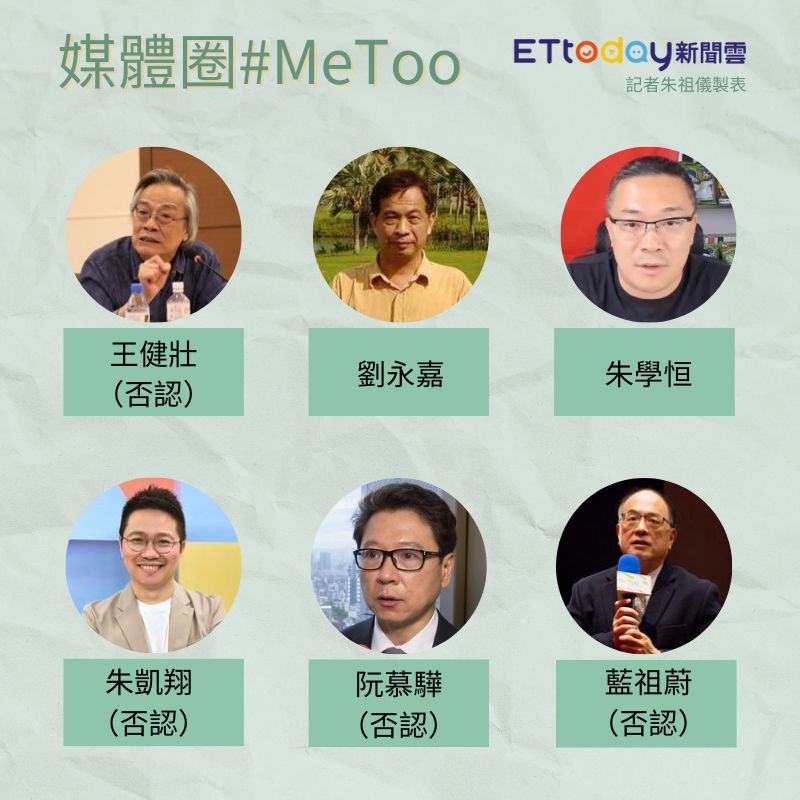 ▲▼METOO名單懶人包。(圖/記者朱祖儀製)