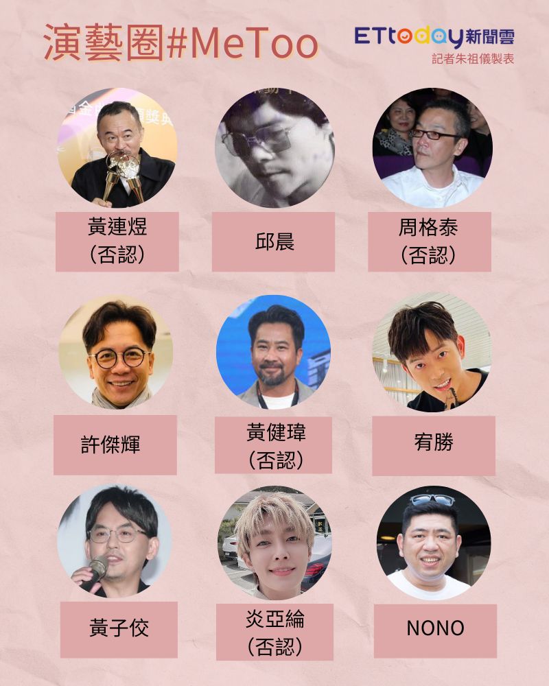 ▲▼METOO名單懶人包。(圖/記者朱祖儀製)