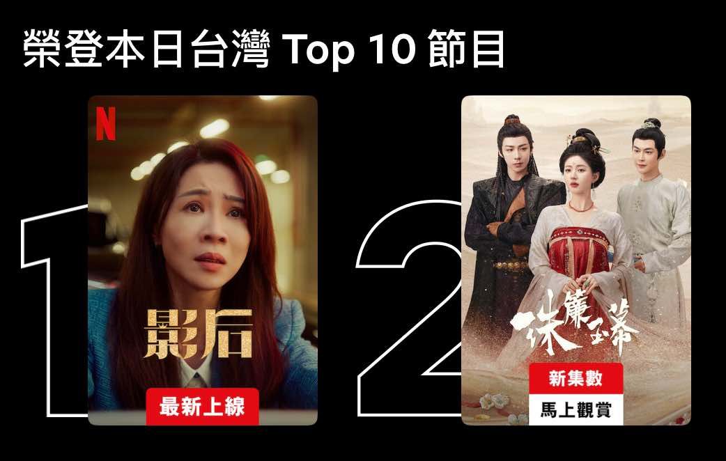 ▲▼趙露思《珠簾玉幕》收視霸榜台灣7大看點整理。(圖/翻攝自微博)