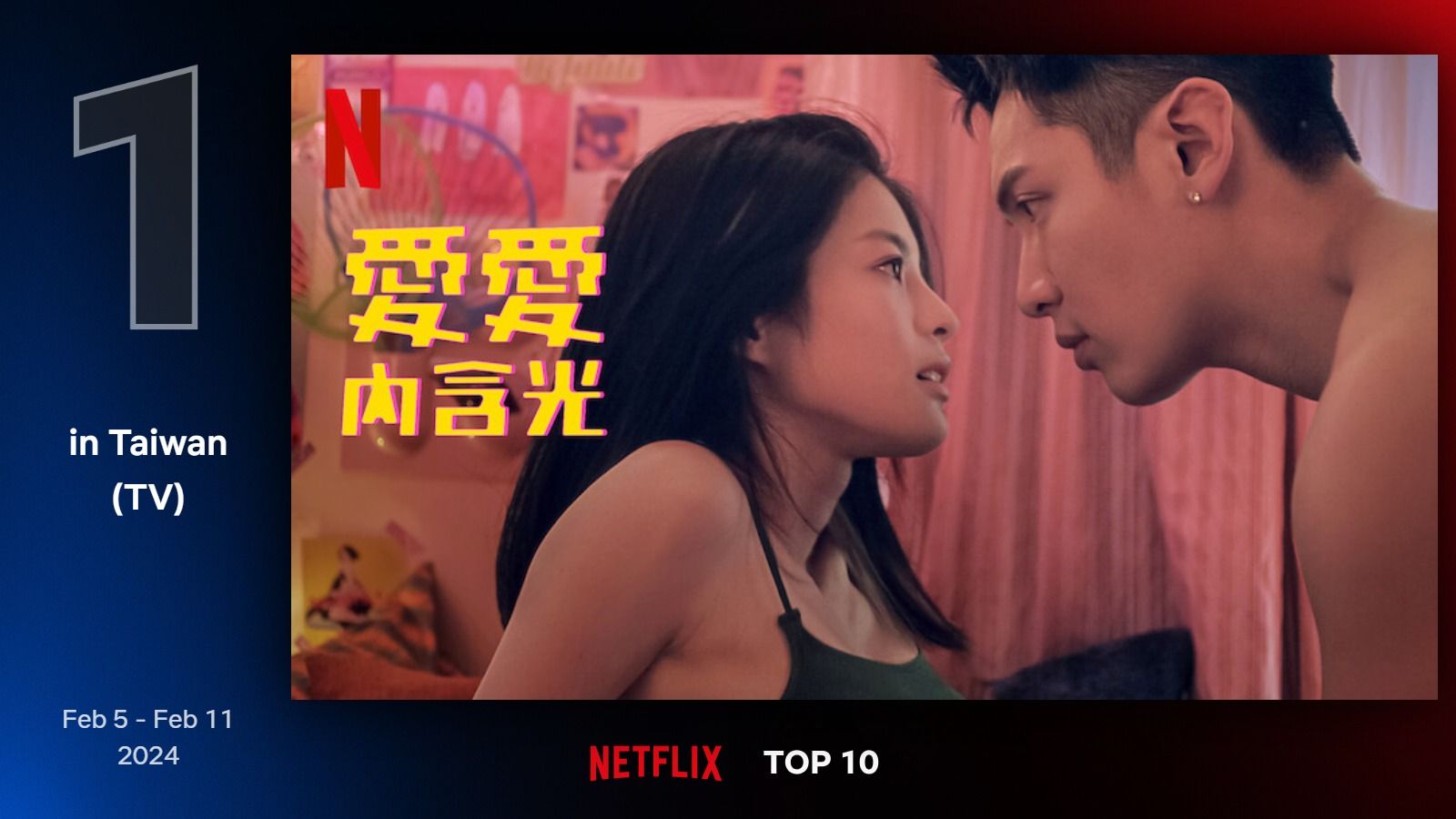 ▲▼Netflix收視週榜(02/05-02/11)。(圖/翻攝自Netflix)