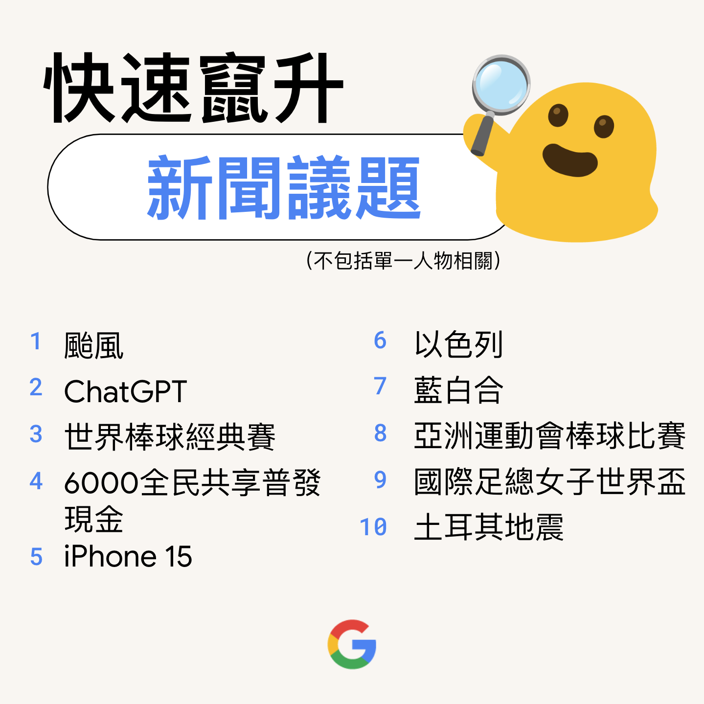 ▲▼Google公布台灣2023年度搜尋排行榜揭曉。（圖／翻攝Google部落格）