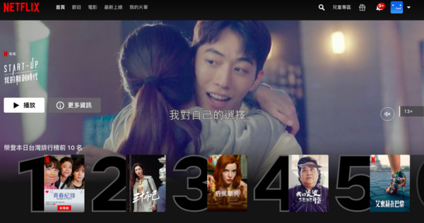 ▲《我的婆婆》超夯，衝上Netflix台榜排行榜 。（圖／翻攝Netflix）