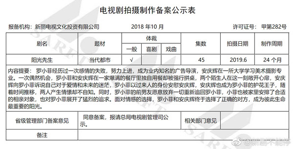 ▲《我的男孩》翻拍陸劇。（圖／翻攝自微博）