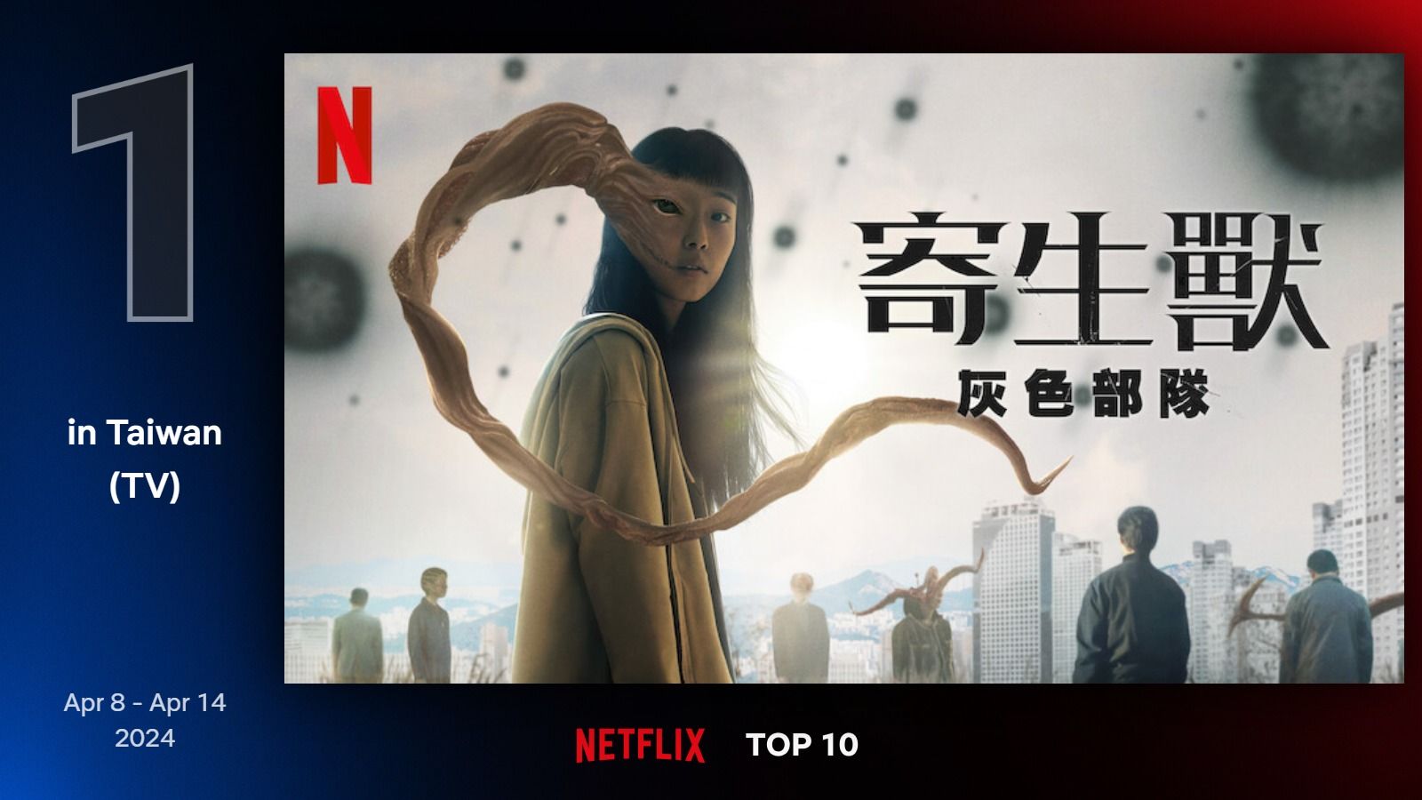 ▲▼Netflix《寄生獸：灰色部隊》台灣熱門第一。（圖／翻攝自Netflix）