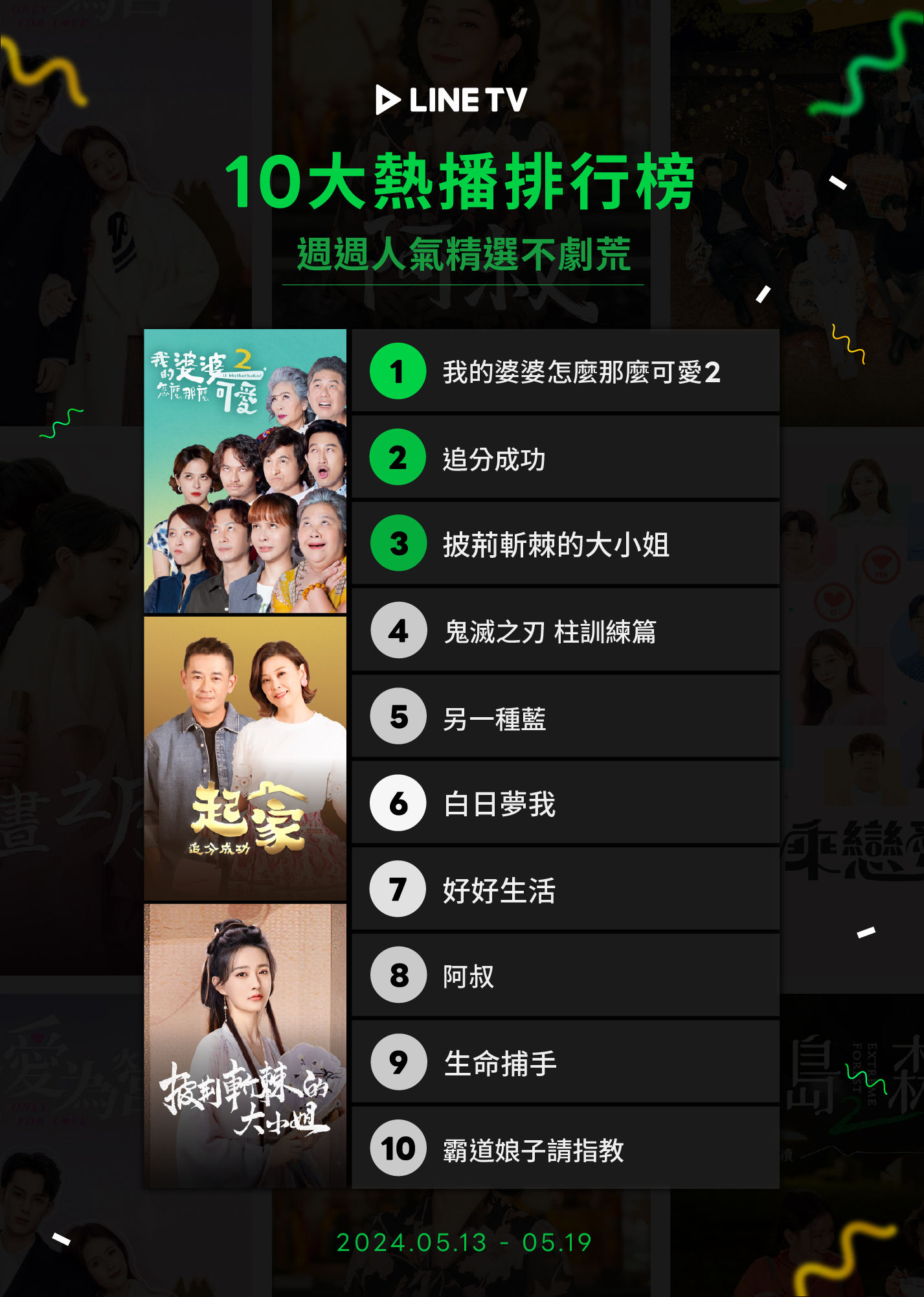 ▲▼LINE TV收視週榜（5/13-5/19）。（圖／LINE TV提供）