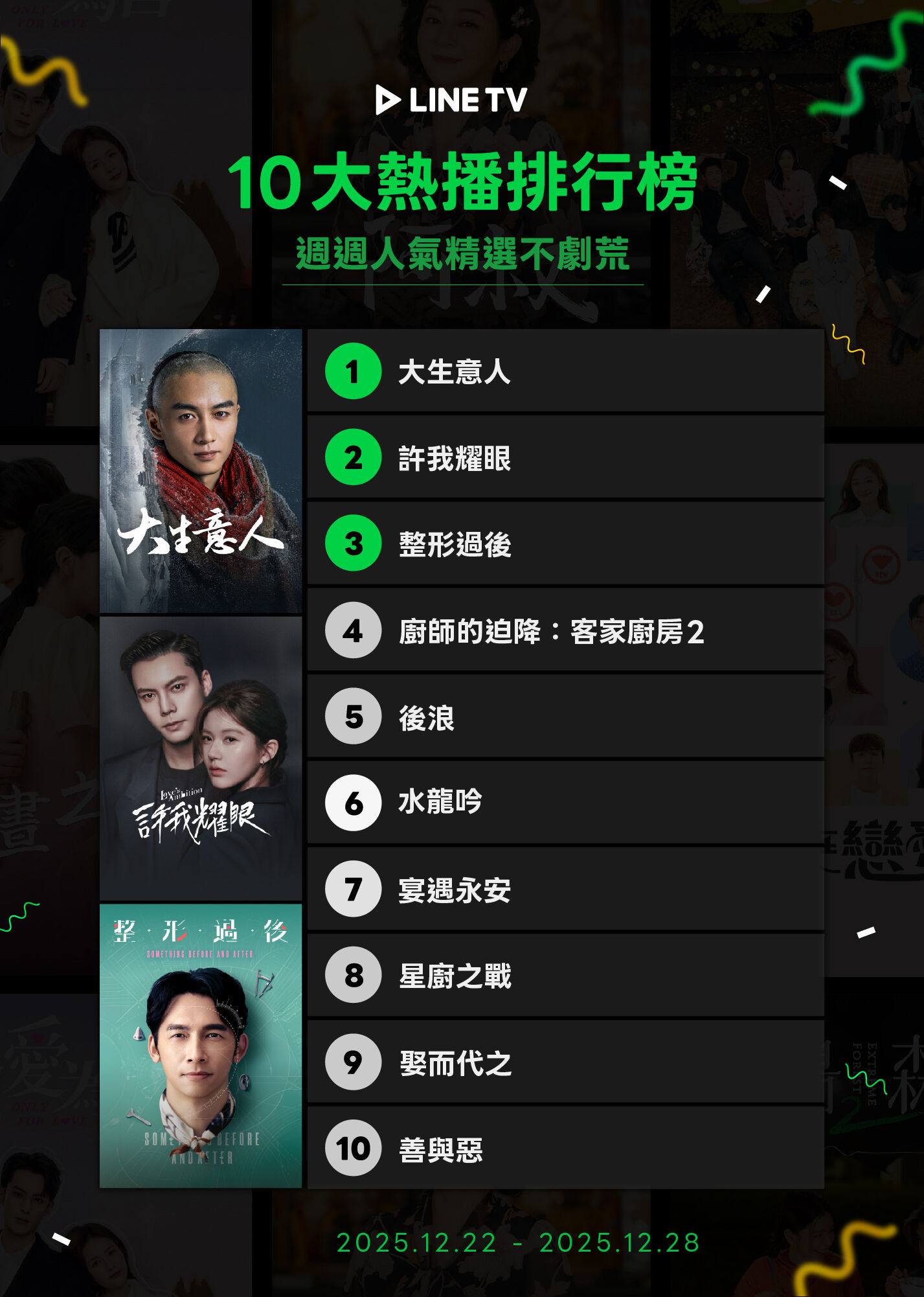 ▲▼LINE TV收視週榜（12/22-12/28）。（圖／LINE TV提供）