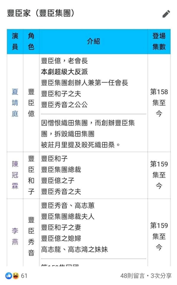 ▲李燕否認拍《天之驕女》。（圖／翻攝自Facebook／李燕、三立台劇）