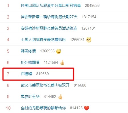 ▲▼《想見你》全網熱搜白糖粿。（圖／翻攝自微博）