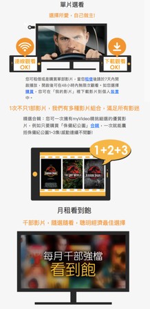 ▲▼由台灣OTT平台myVideo首部投資的自製劇《雙城故事》,以流暢的敘事和動人的情節再度引發網友追劇熱潮!(圖/取自myVideo官網)