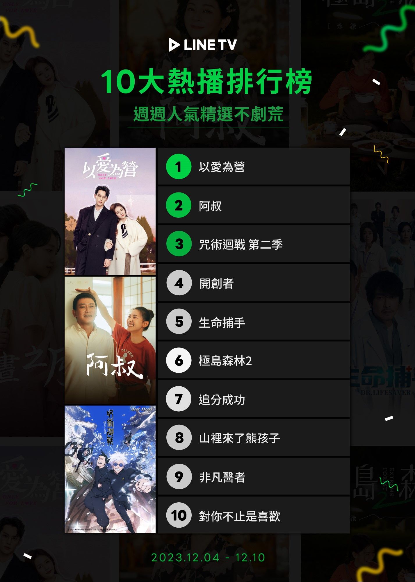 ▲▼LINE TV收視週報（12/4-12/10）。（圖／LINE TV提供）
