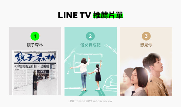 ▲LINE TV揭曉2019流量排行榜 台劇占據榜單九成超夯。(圖/LINE TV提供)